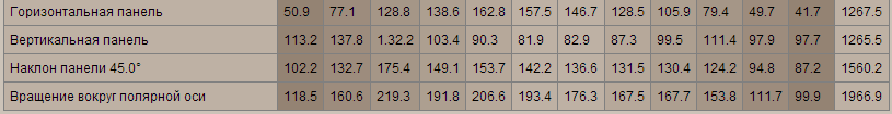 ss (2012-12-04 at 07.54.52).png